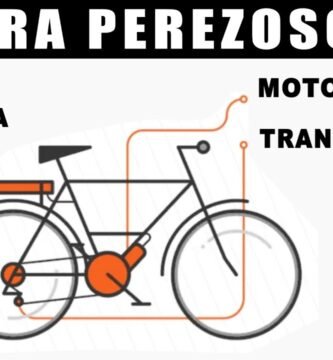 ¿Qué repuestos son esenciales para una bicicleta eléctrica plegable?